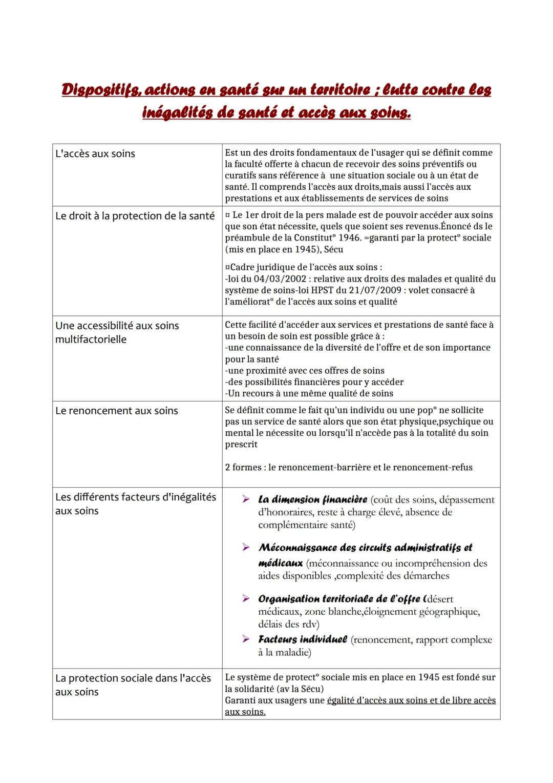 Partie 9: Quelles politiques et quel diapositif de santé publique
pour répondre aux besoins de santé?
Approche
historique en santé
publique
