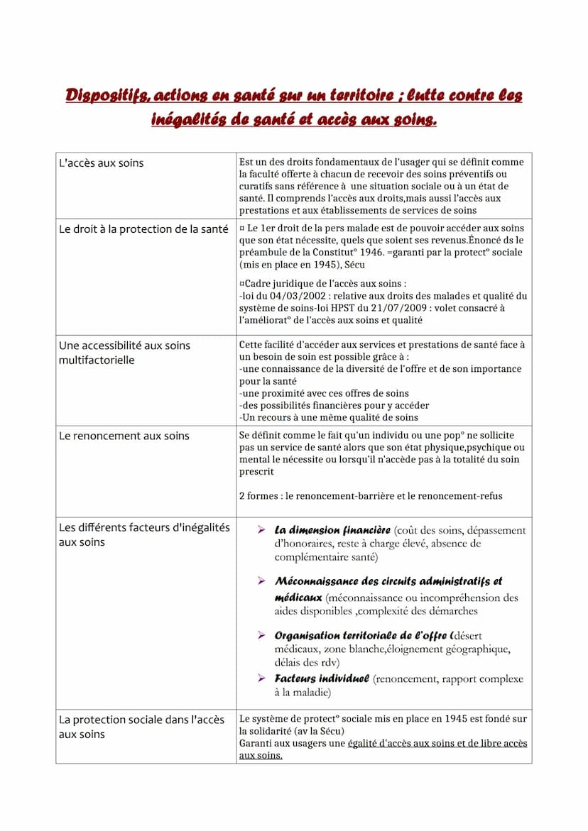 Partie 9: Quelles politiques et quel diapositif de santé publique
pour répondre aux besoins de santé?
Approche
historique en santé
publique
