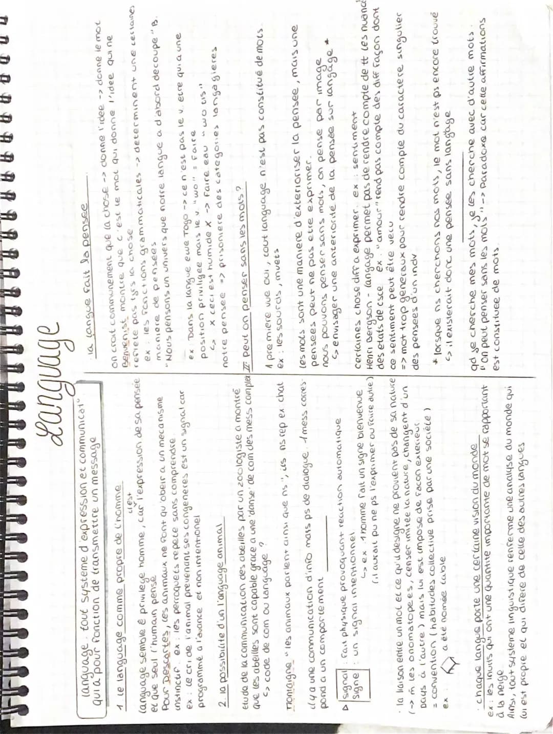 philosophie le language