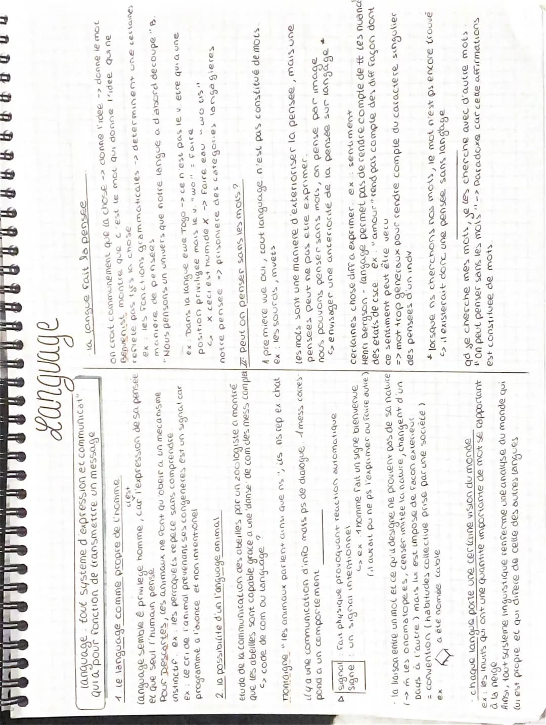 Language
language tout systeme d'expression et communicat
qui a pour fonction de transmettre un message
1. le language comme propre de l'hom