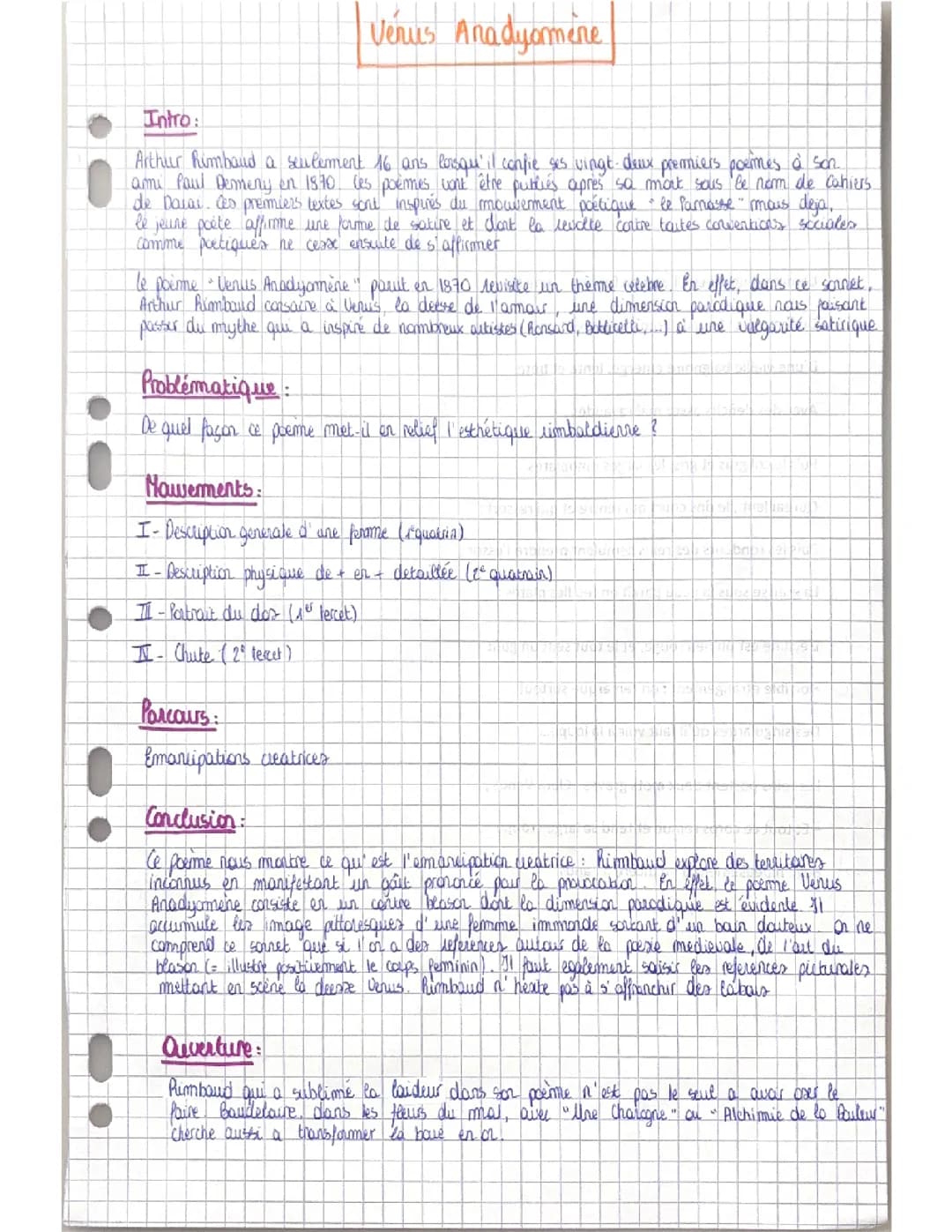 Analyse linéaire oral bac de français Vénus Anadyomene Arthur Rimbaud 