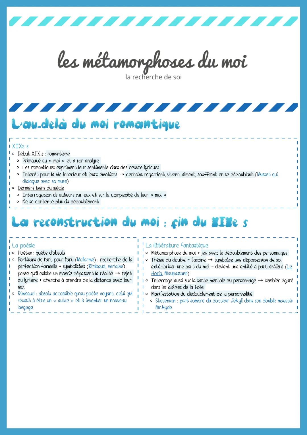 Les métamorphoses du moi HLP littérature - Fiche de révision et exemples