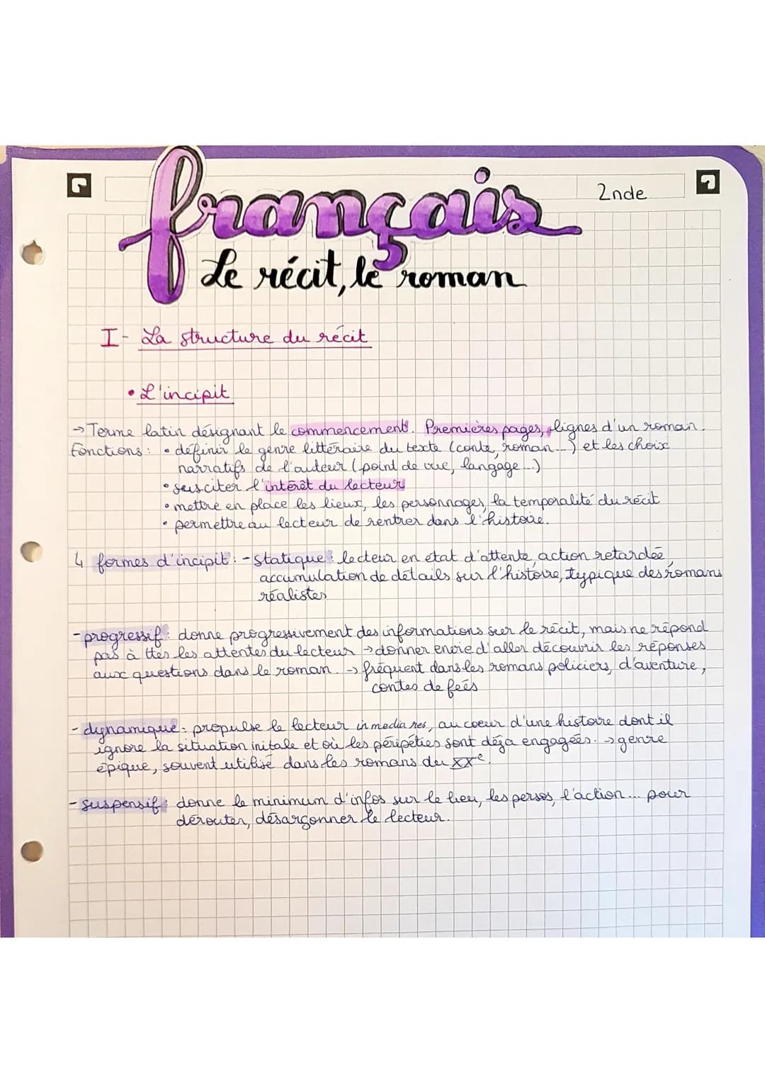 C
français
Le récit, le roman
I La structure du récit
2nde
• L'incipit
→ Terme latin désignant le commencements. Premières pages, lignes d'u