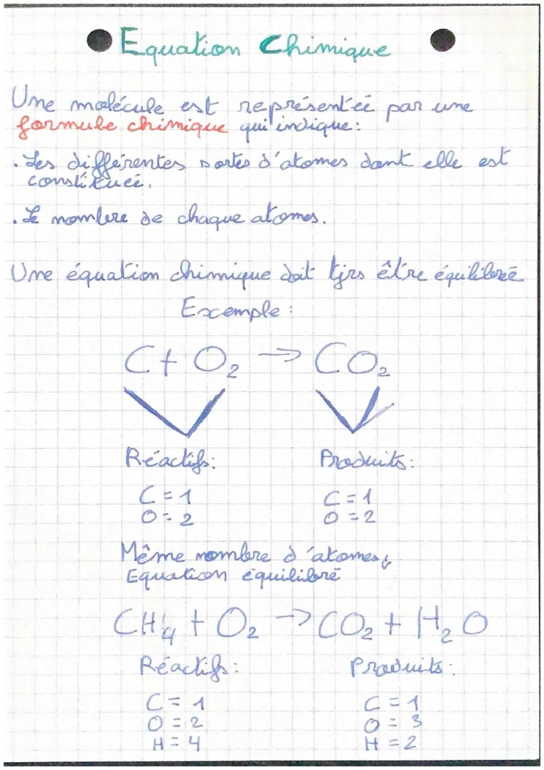 # Equation Chimique

Une molécule est représentée par une
formule chimique qui indique:

*   Les différentes sortes d'atomes dant elle est
c