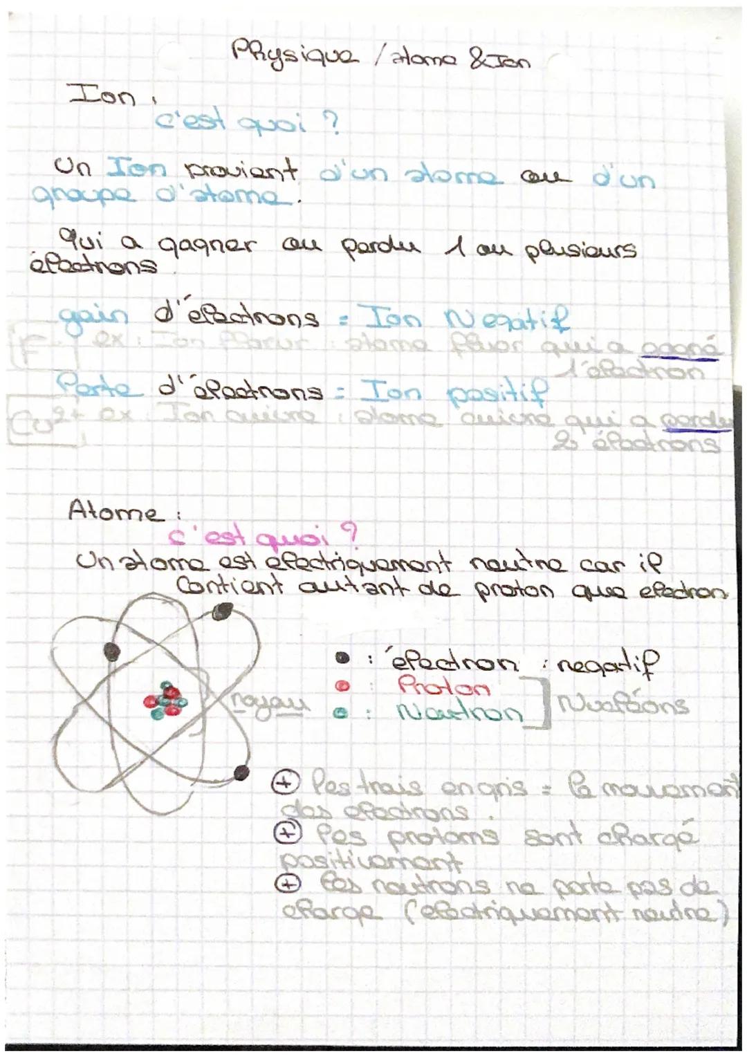Ion
Physique /atome & Jon
c'est quoi ?
Un Ion provient d'un alome ou d'un
groupe d'atome.
IF
qui a gagner ou perdu 1 ou plusieurs
électrons
