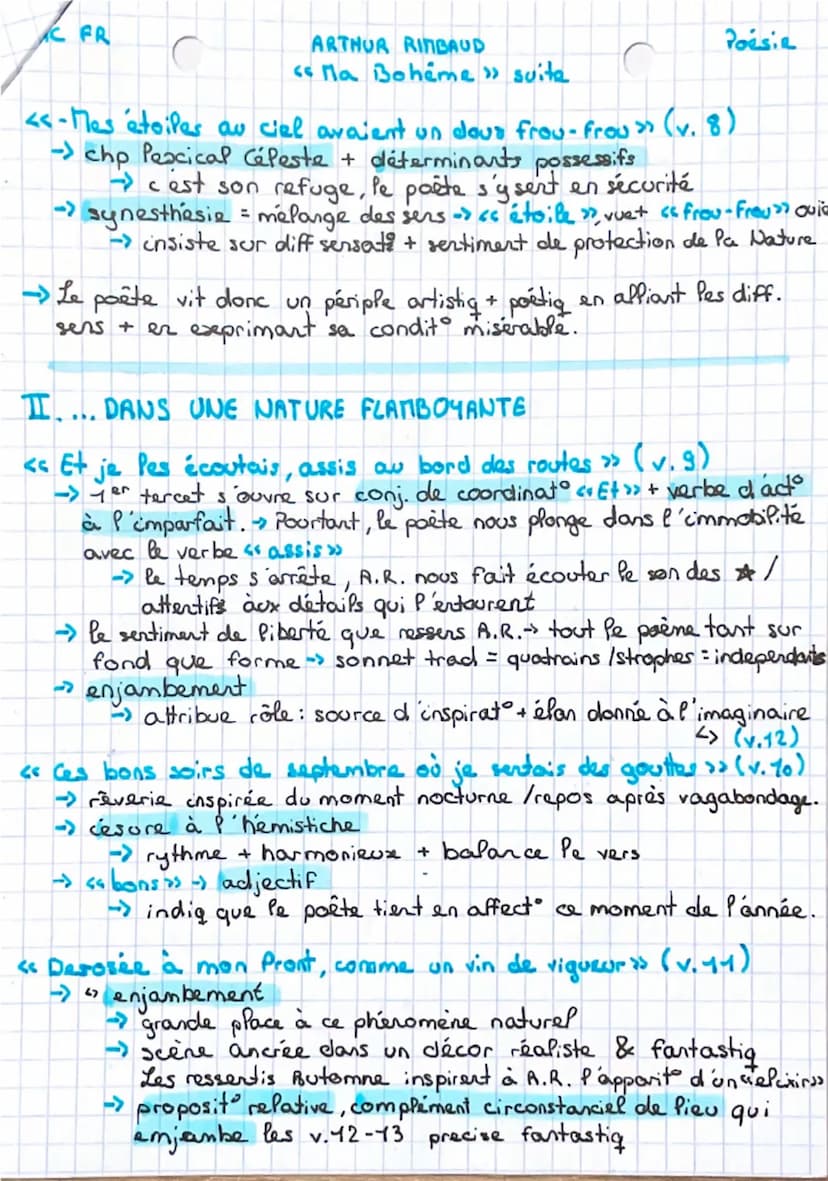 # DA% FR

# ARTHUR RIMBAUD
<< Ma Bohème >>

# INTRODUCTION
XIX è S. = modernité. Alors que les villes se développent, moyens
de transport/lo