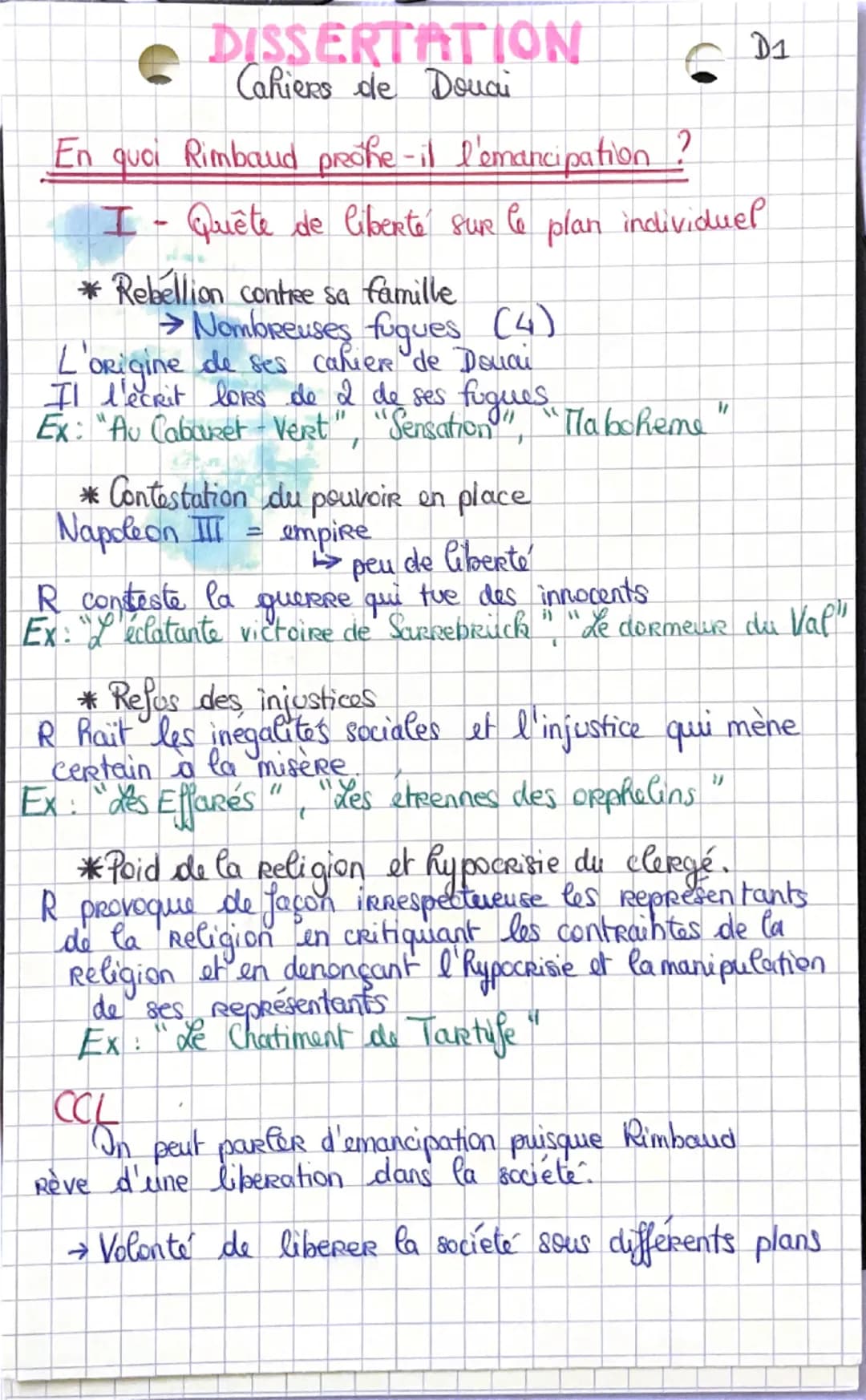 DISSERTATION
Cahiers de Douai
En quoi Rimbaud profe-il l'emancipation
I - Quête de liberté sur le plan individuel
*Rebellion contree sa fami