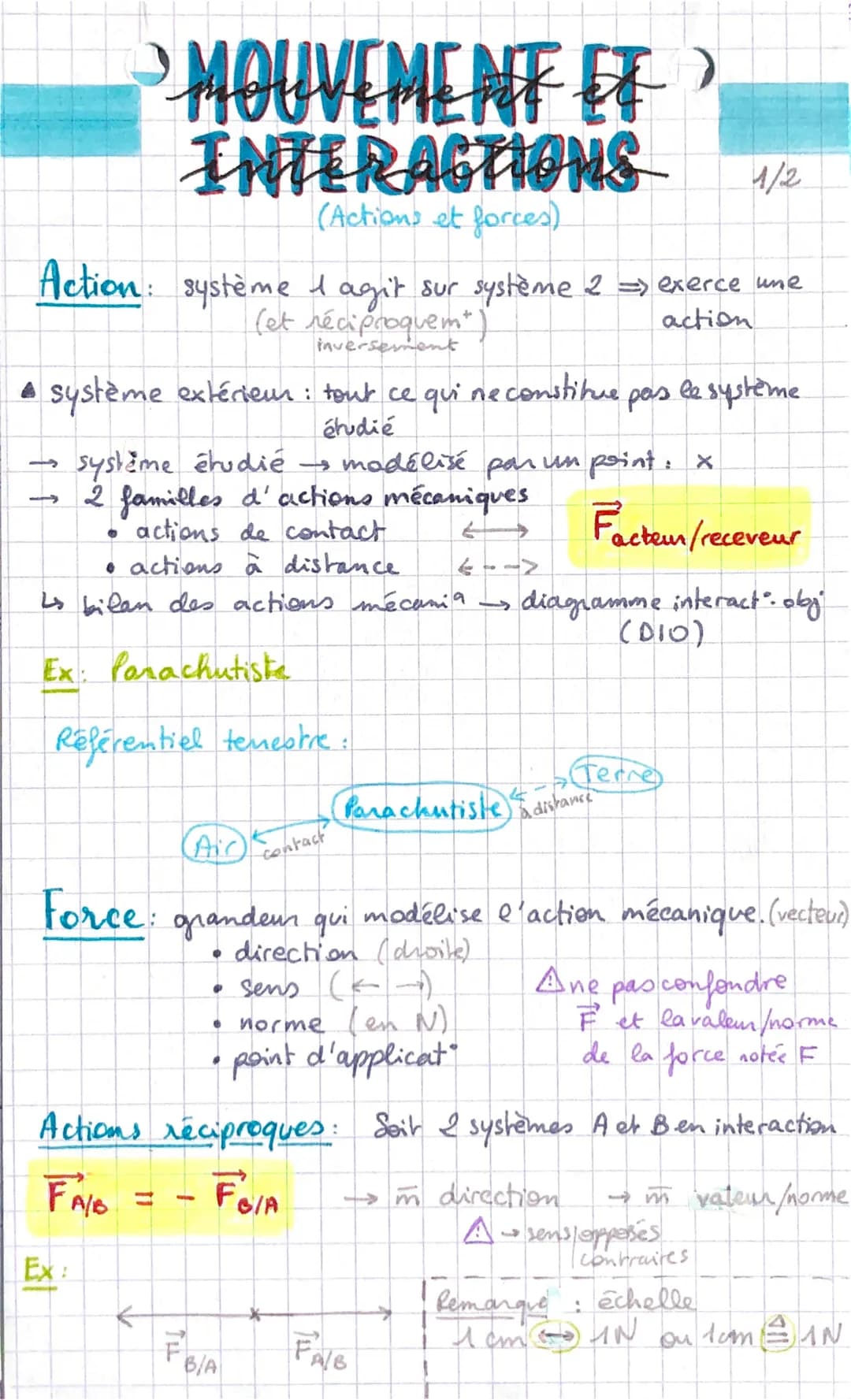 "MOUVEMENT ET '
INTERACTIONS
(Actions et forces).
Action:
• système extérieur : tout ce qui ne constitue
étudié
-
système étudié - modélisé 