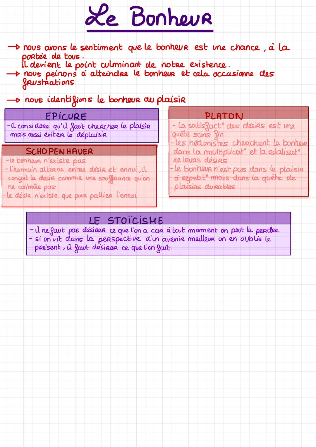 # Le Bonheur

→ nous avons le sentiment que le bonheur est une chance, à la
portée de tous.
il devient le point culminant de notre existence
