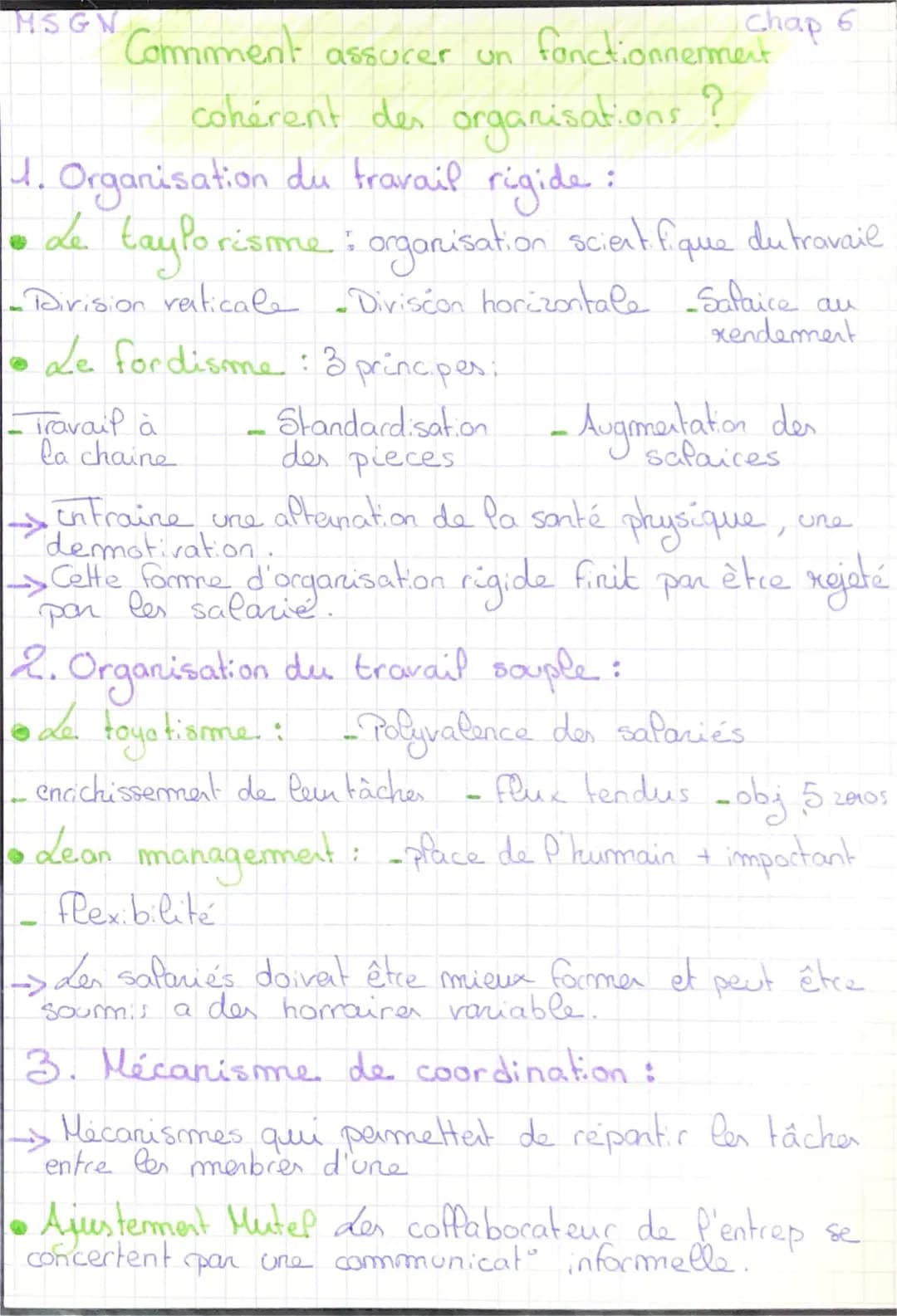 Chapitre 6 Comment assurer un fonctionnement cohérent des organisations - Management Terminale STMG