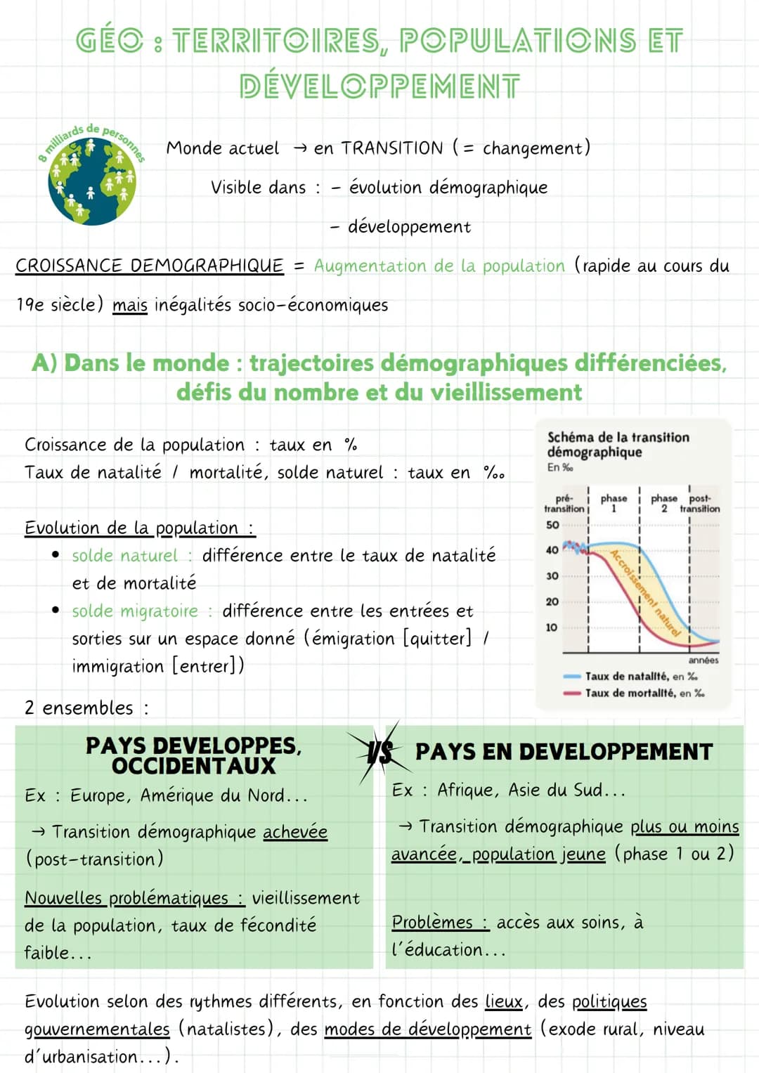 GÉO : TERRITOIRES, POPULATIONS ET
8 milliards
de personnes
DÉVELOPPEMENT
Monde actuel →en TRANSITION (= changement)
Visible dans : évolution