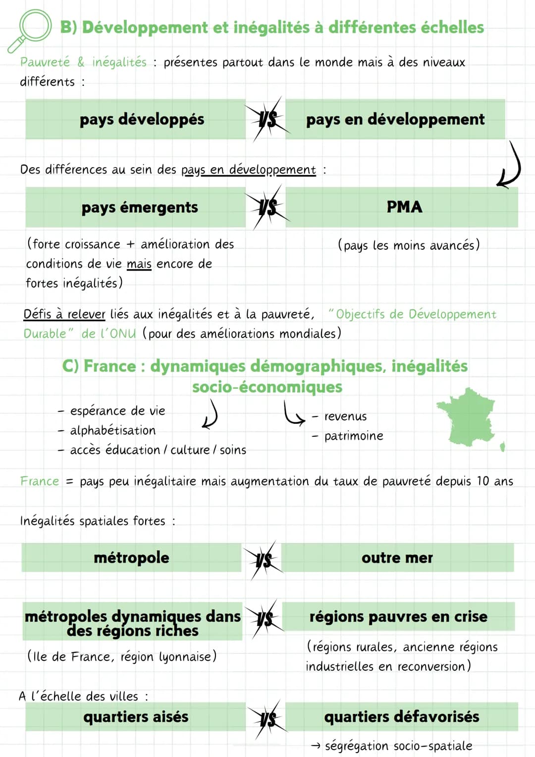 GÉO : TERRITOIRES, POPULATIONS ET
8 milliards
de personnes
DÉVELOPPEMENT
Monde actuel →en TRANSITION (= changement)
Visible dans : évolution