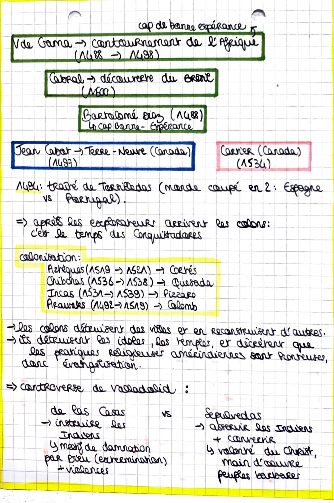 histoire
les,
grandes découvertes
arant le XVe siècle, la vision du monde était
limiter par des canaissances géographiques sammaires
5 mes
m