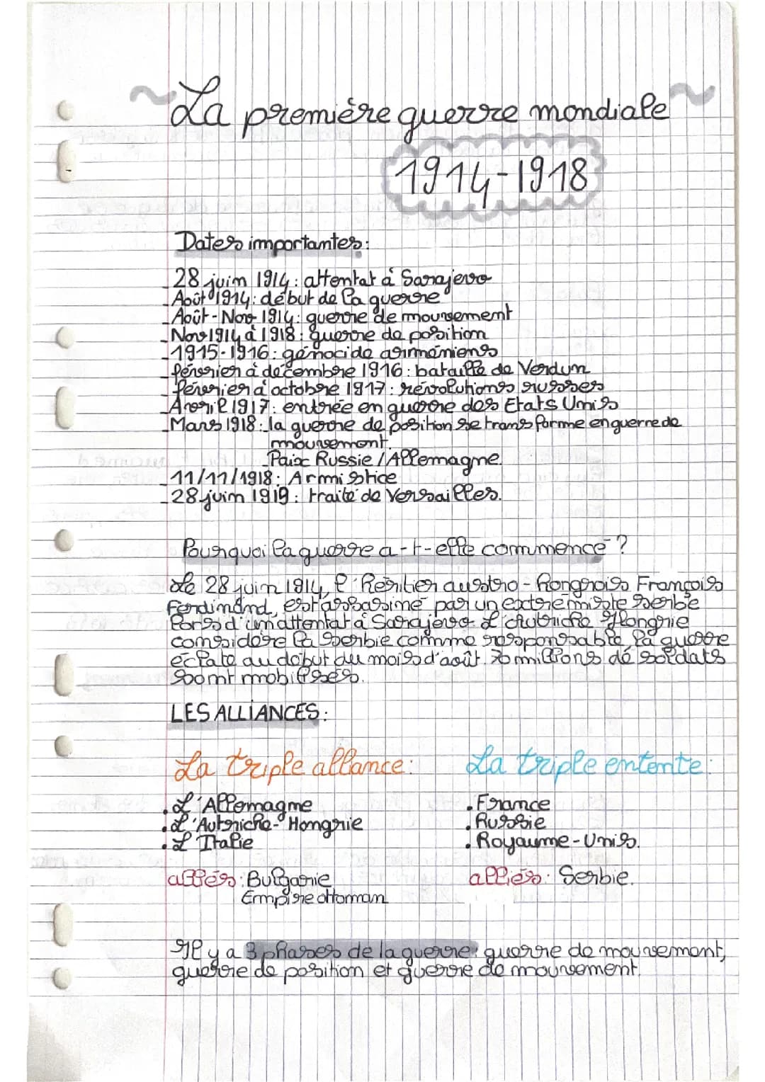 La première guerre mondiale 