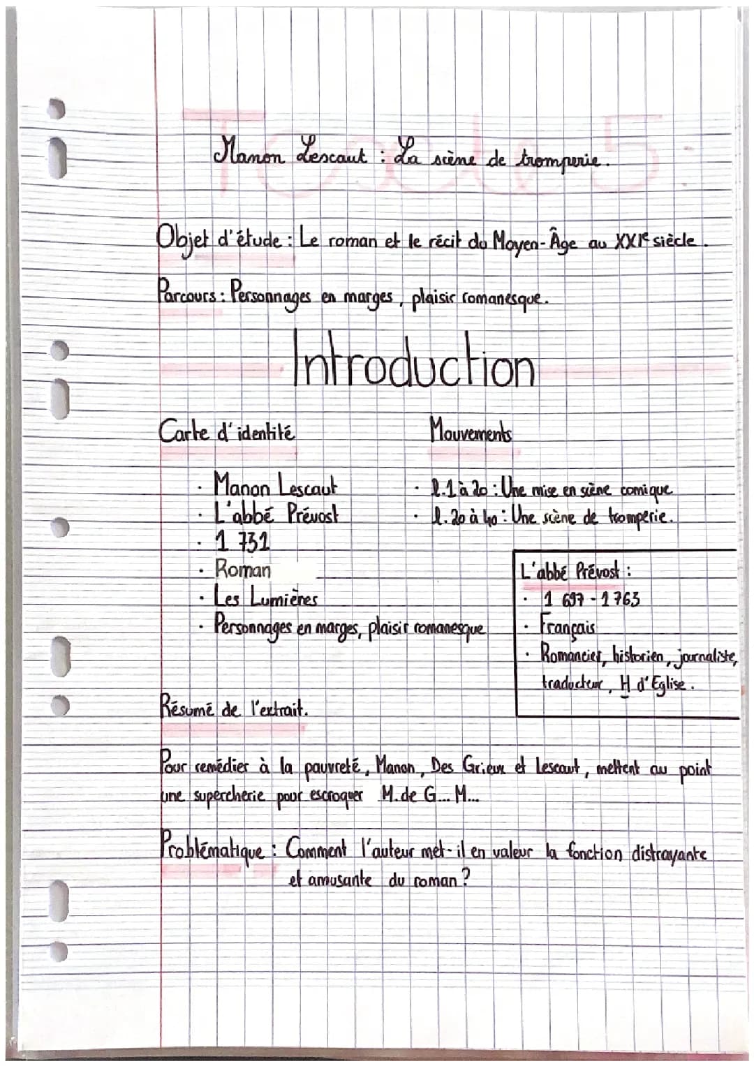 Analyse de la scène de tromperie dans Manon Lescaut et ses personnages