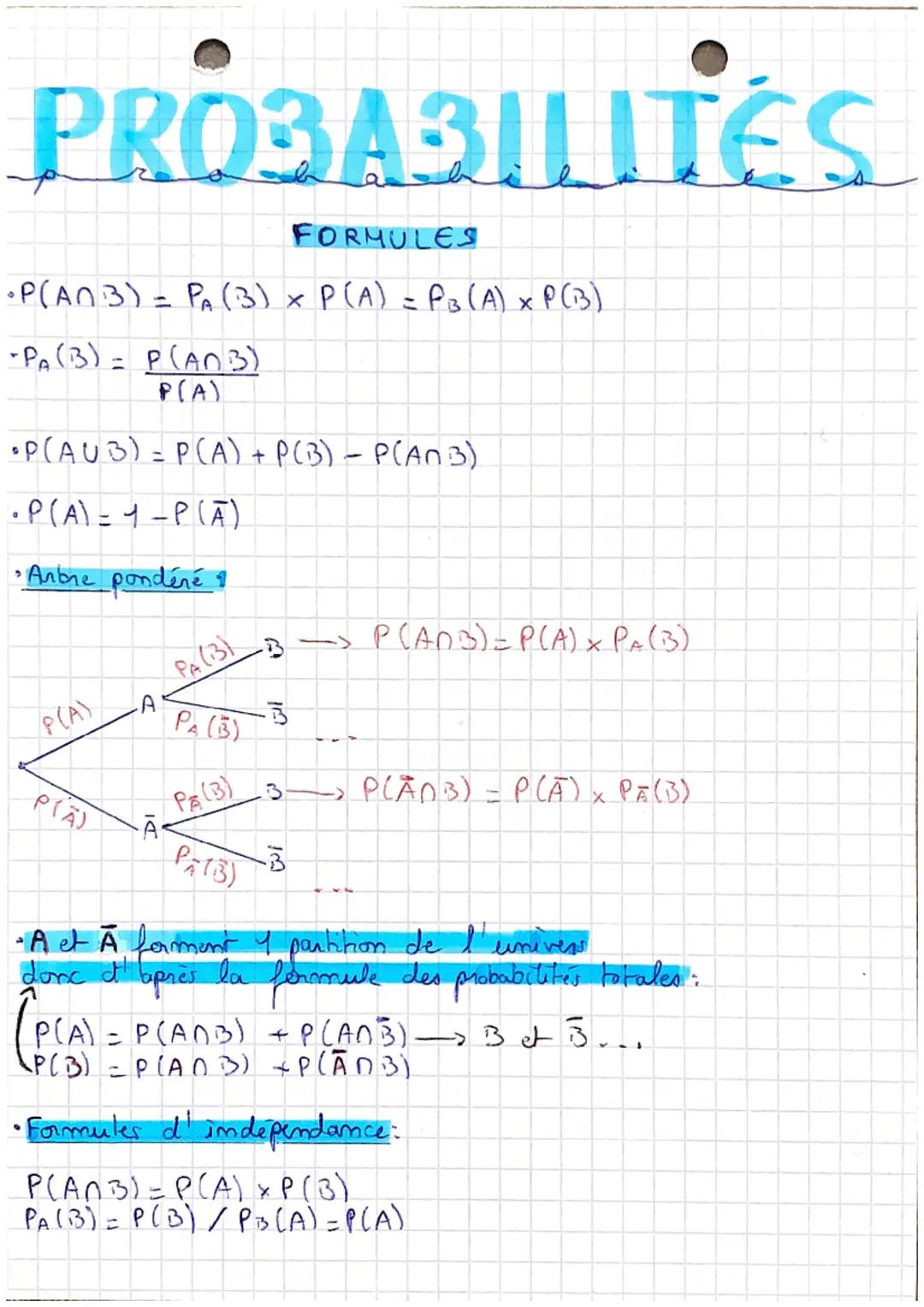 # PROBABILITES

FORMULES
*   P(A∩B)= PA (3) × P(A) = P3 (A) x P(B)
*   PA(B) = P(ADB)
    P(A)
*   P(AUB) = P(A) + P(3) - P(A∩B)
*   P(A)=1-
