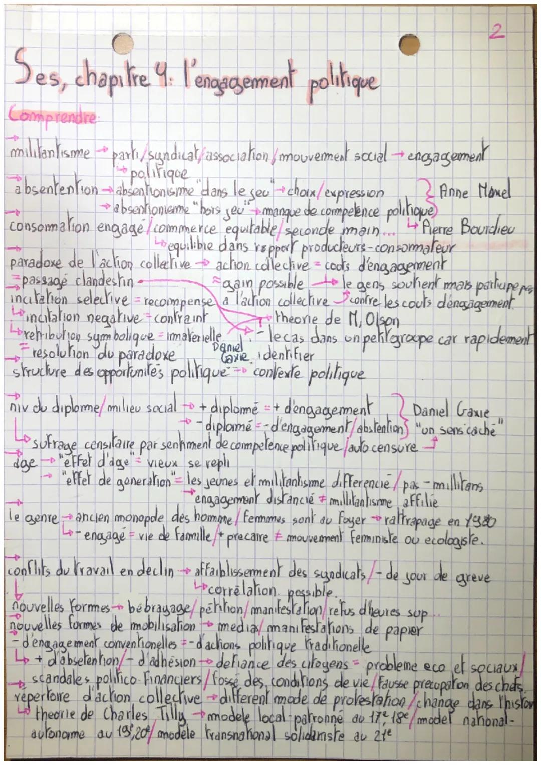 2

Ses, chapitre 4. l'engagement politique

Comprendre:

militantisme $\rightarrow$ parti/syndical, association / mouvement social $\rightar