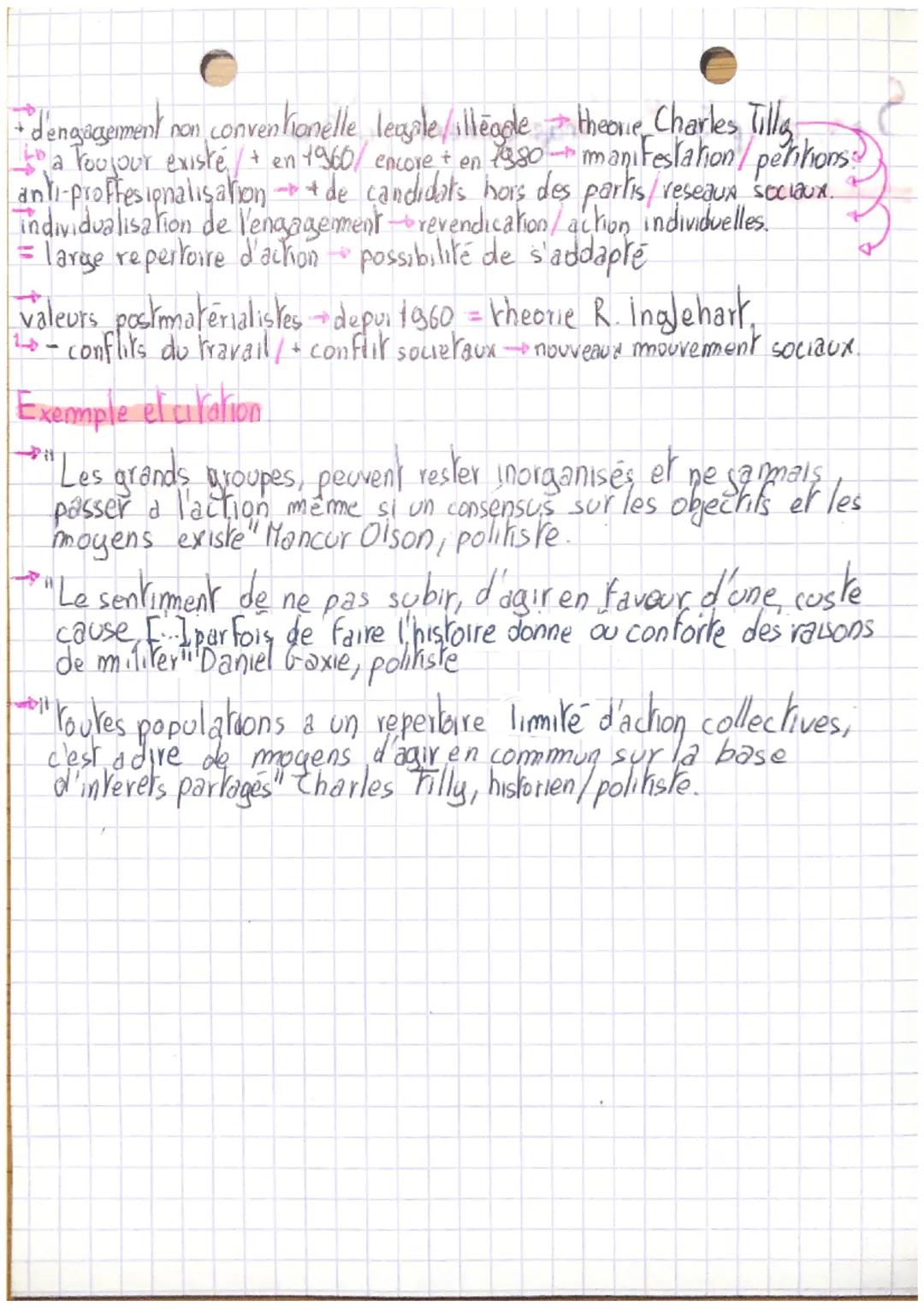 2

Ses, chapitre 4. l'engagement politique

Comprendre:

militantisme $\rightarrow$ parti/syndical, association / mouvement social $\rightar