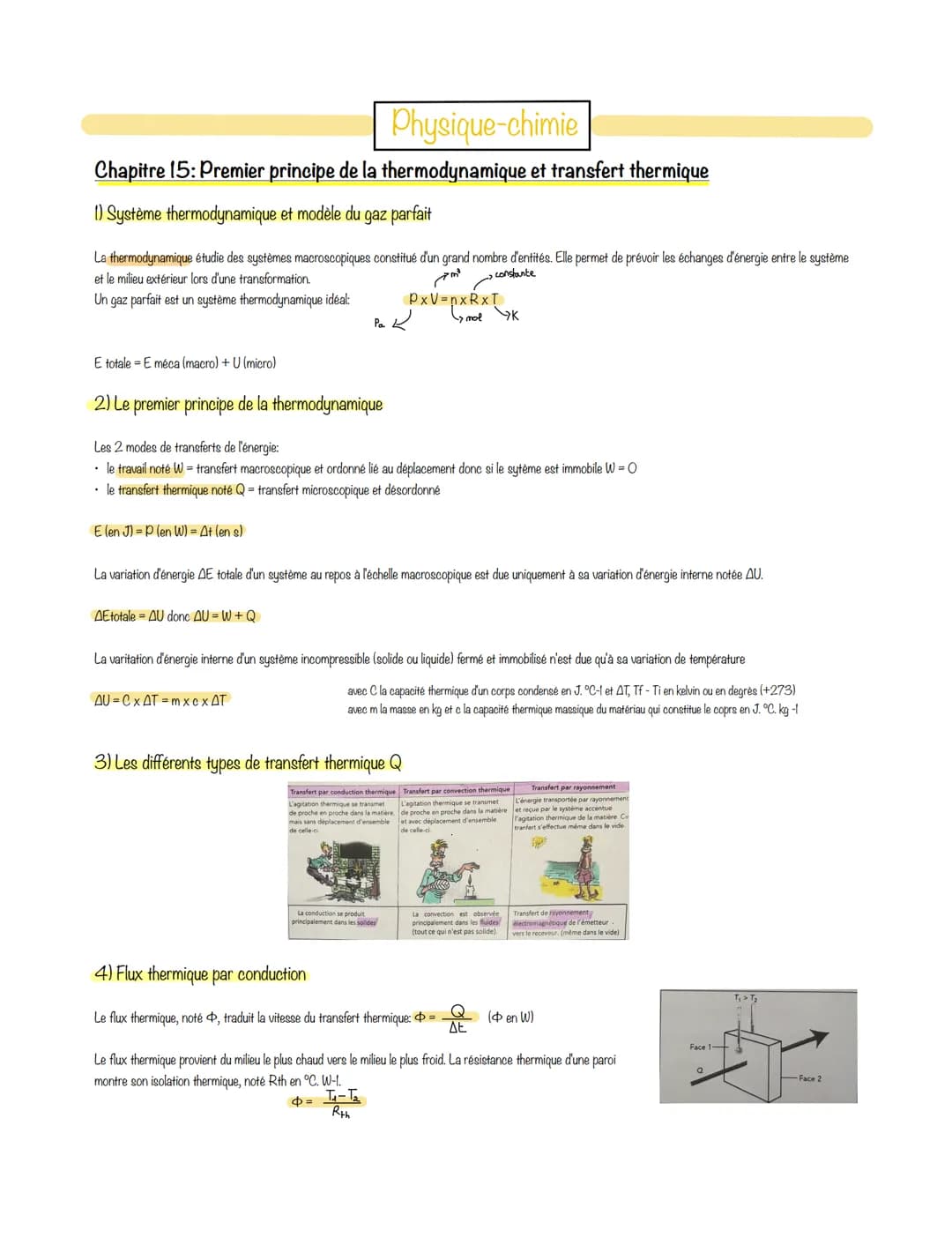 Physique-chimie
Chapitre 15: Premier principe de la thermodynamique et transfert thermique
1) Système thermodynamique et modèle du gaz parfa
