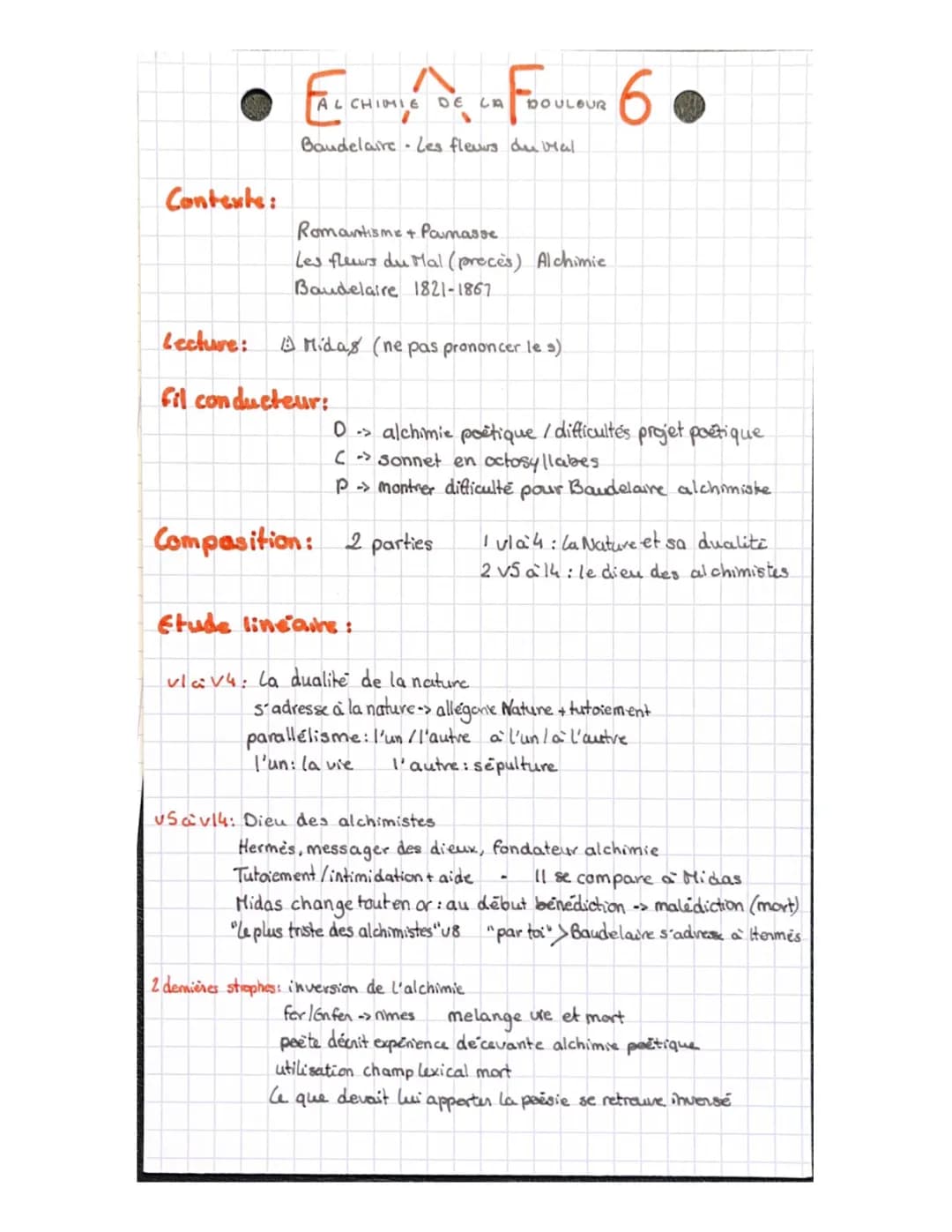 français : Eaf alchimie de la douleur 
