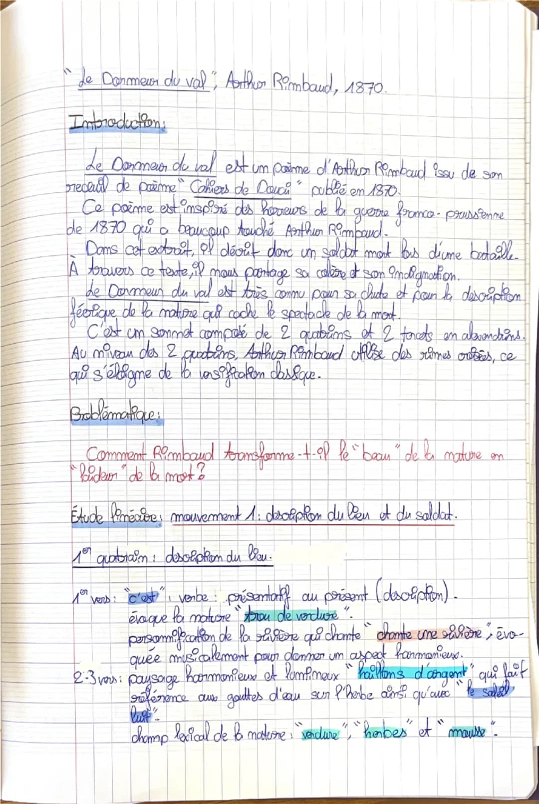 de Dormeur du val, Arthur Rimbaud, 1870.
Introduction
Le Dormeur du val est um poème d'Arthur Rimbaud issu de son
receuil de poème" Cahiers 