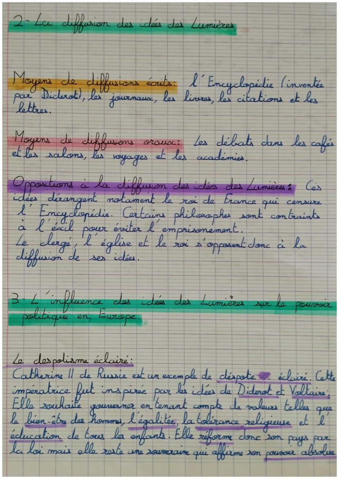Theme
Chapitre 2:4 europe et
les Lumières.
1. /es idées des grands philosopher des lumières
Philosophe Titre +
Date
Idées
Imots clés
De l'ex