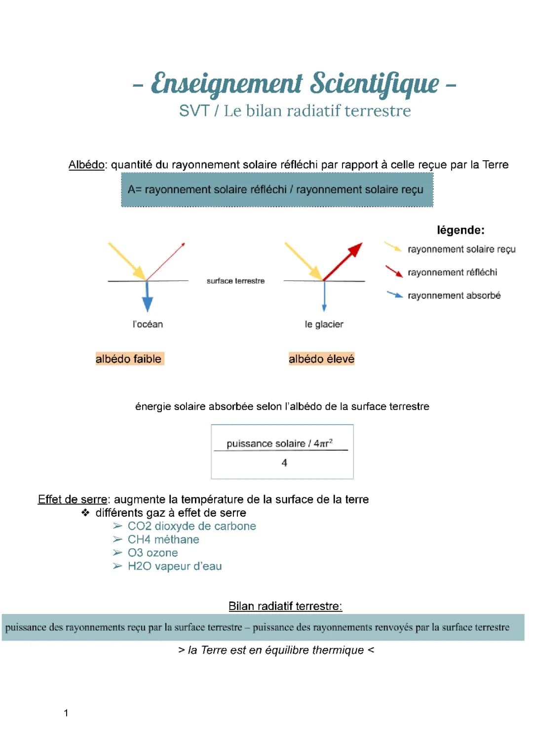 ES: Bilan radiatif + La photosynthèse 