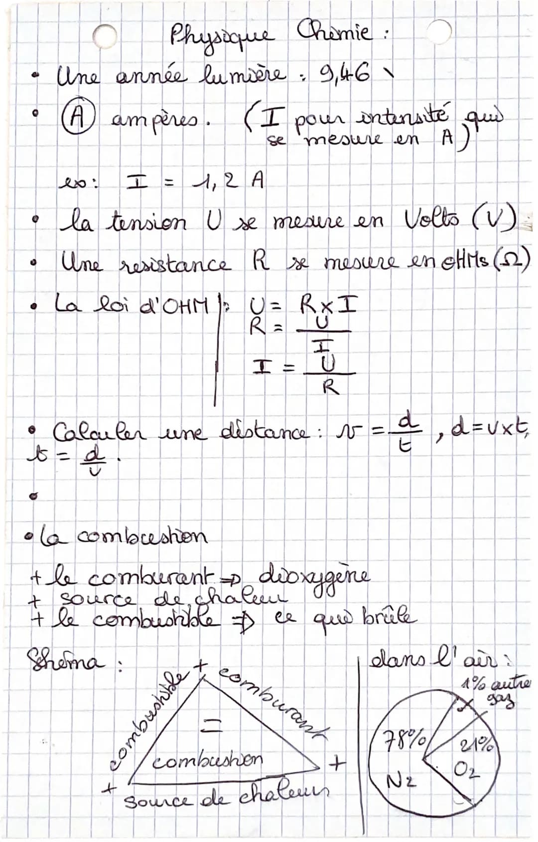 O
Physique Chemie:
Une année lumière = 9,46
(A
0
ampères. (I
pour
se mesure en
ex:
I= 1, 2 A
la tension U se mesure en Volts (V)
Une resista