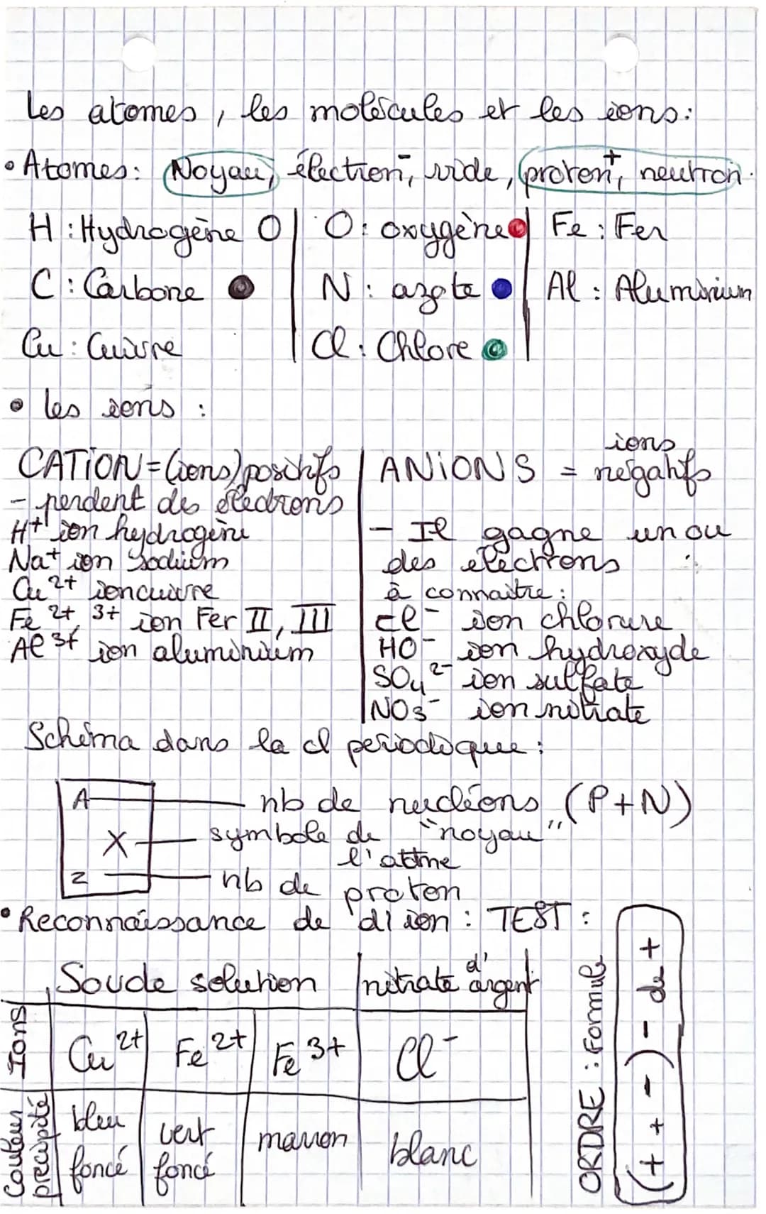 O
Physique Chemie:
Une année lumière = 9,46
(A
0
ampères. (I
pour
se mesure en
ex:
I= 1, 2 A
la tension U se mesure en Volts (V)
Une resista