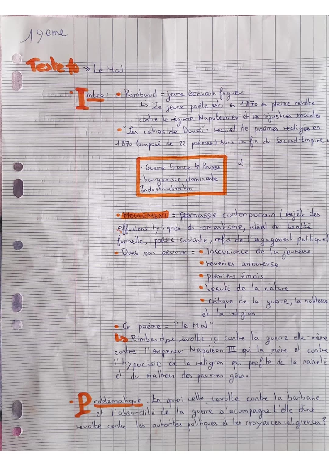 fiche "Le Mal" Rimbaud oral de français 
