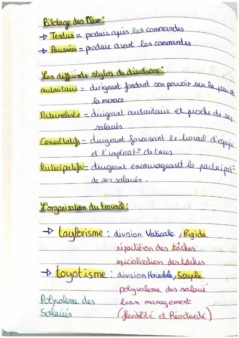 Management
Les finalités :
-> Lucrative: Faile de profit afin d'assurer sa pérénite
-> Sociale: Améliorer le bien-être des salariés
->Sociét