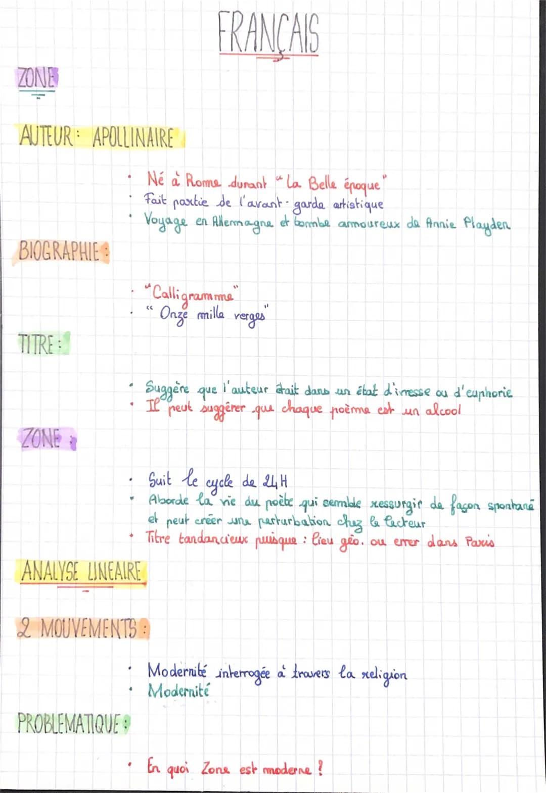Zone - Apollinaire 