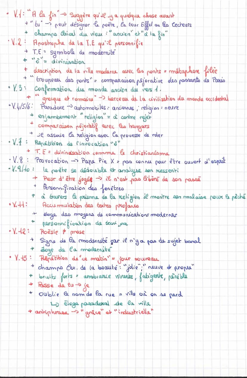 ZONE
AUTEUR APOLLINAIRE
BIOGRAPHIE
TITRE :
ZONE
.
+
ANALYSE LINEAIRE
Né à Rome durant La Belle époque"
Fait partie de l'avant-garde artistiq