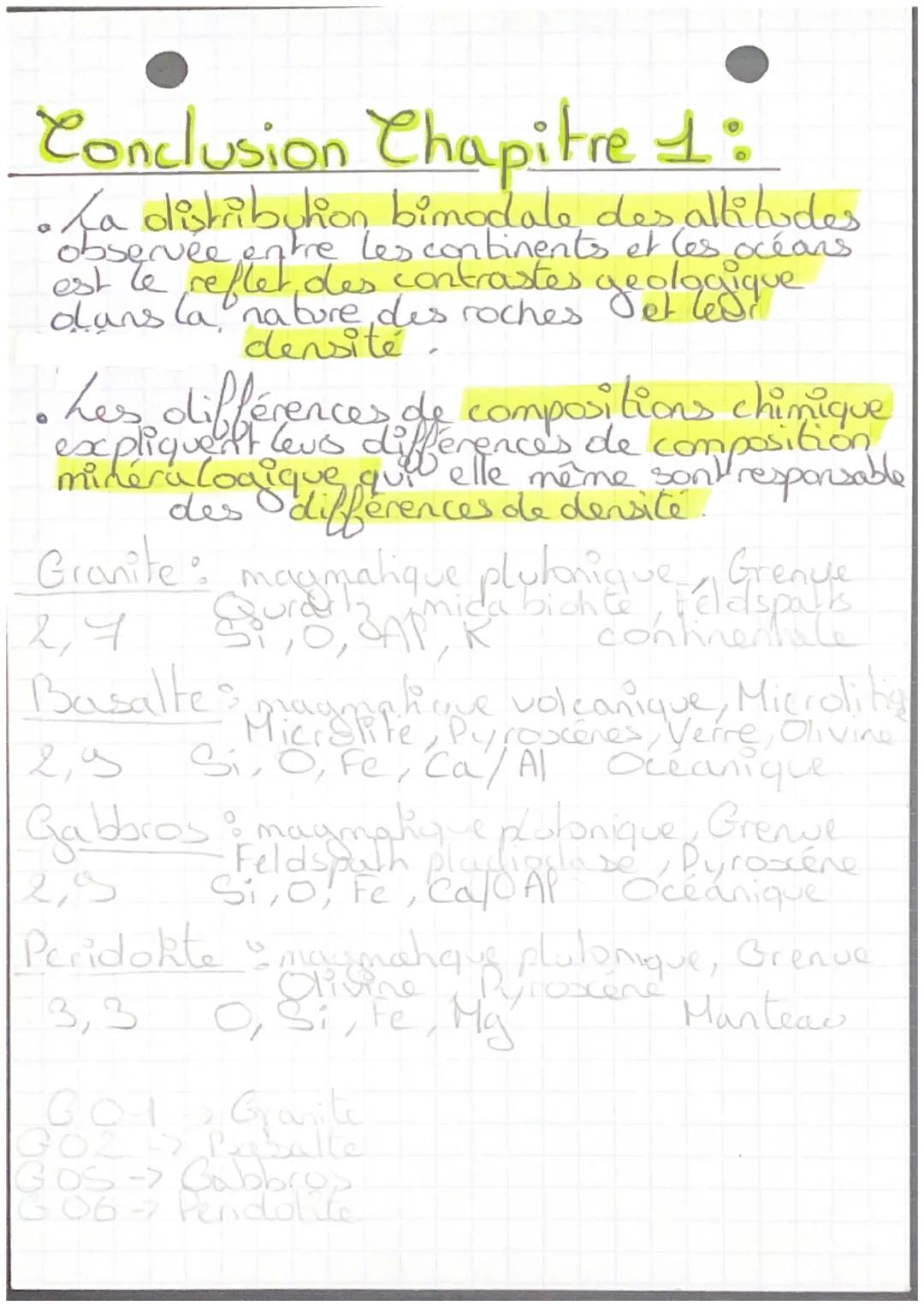 condenlaiend
Sciencesn den lavieret den lantener
Theme 1- La Dynamique interne
Chap 1- La surface terrestre & des
entres les océans
et les c