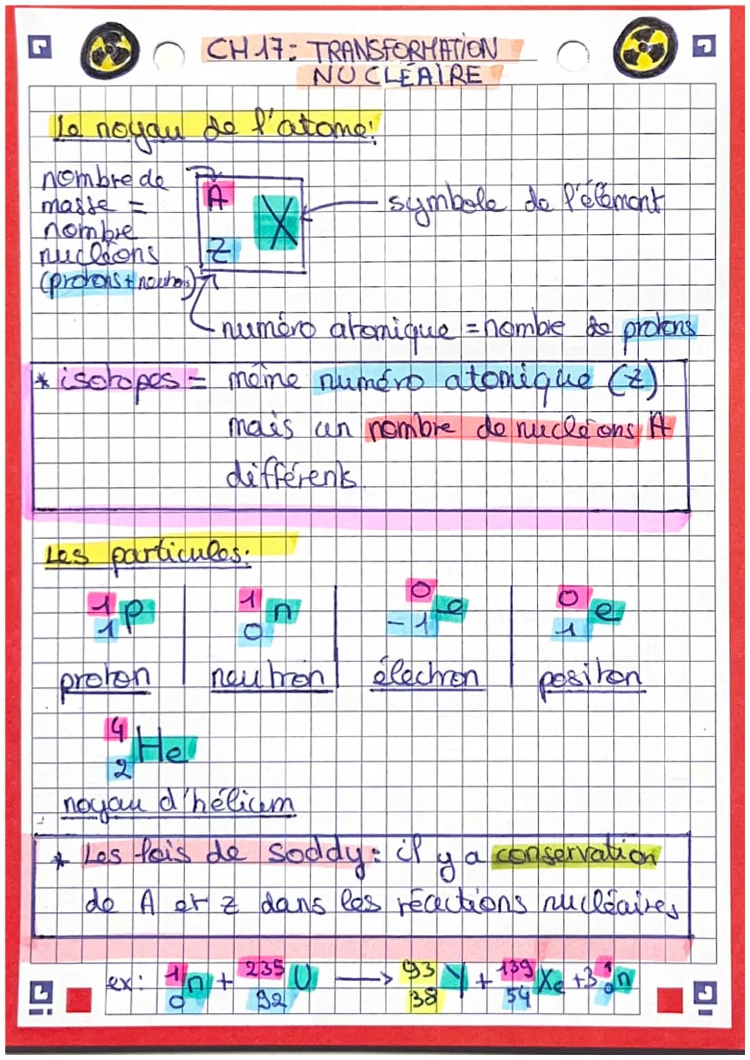 G
Le noyau de l'atome
nombre de
masse =
A
nombre
nuclions IZ
(protons +nocher)
CH17 TRANSFORMATION
NUCLEAIRE
Les particules:
up
proton
4₁
He