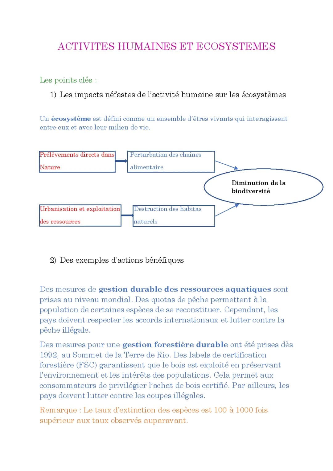 ACTIVITÉS HUMAINES ET ÉCOSYSTÈMES