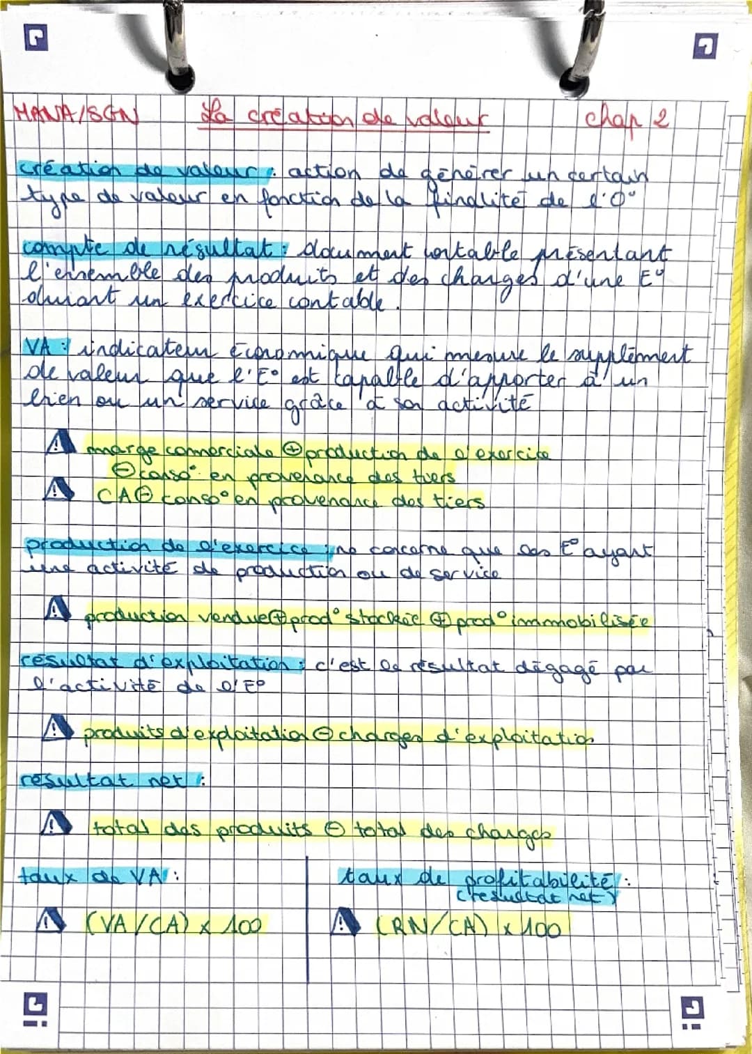 MANAGEMENT: chap 2