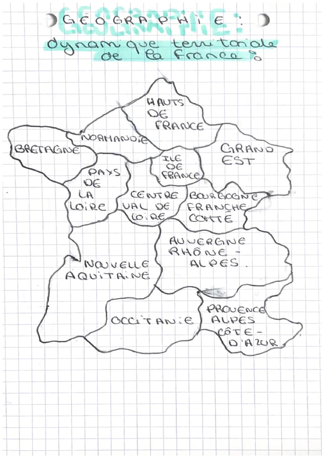 GÉOGRAPHIE :
dynamique territoriale
de France
Royaume-the. Her of ward
Manche
OCEAN
TATIAN
-TIQNE
Rennes
• Nantes
Garones
Berdeau
Pyrénées
E