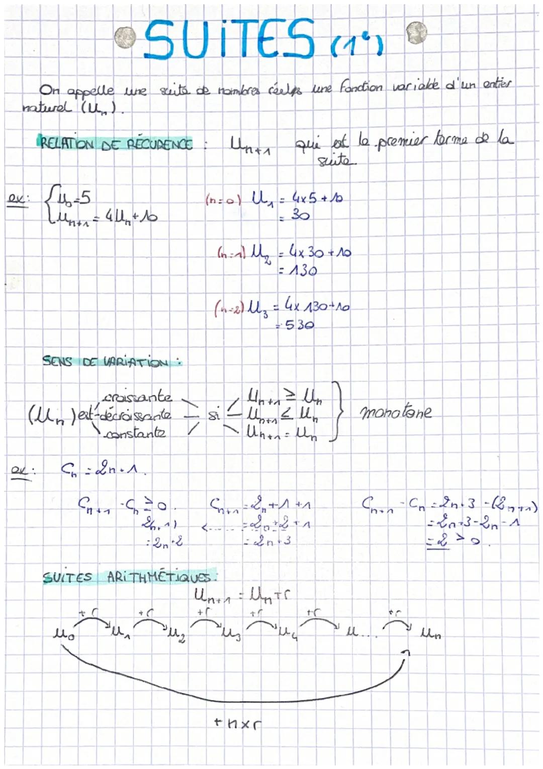 SUITES (1)
On appelle une suite de nombres réelps une fonction variable d'un entier
naturel (U₁₂).
RELATION DE RECURENCE: Una que est le pre