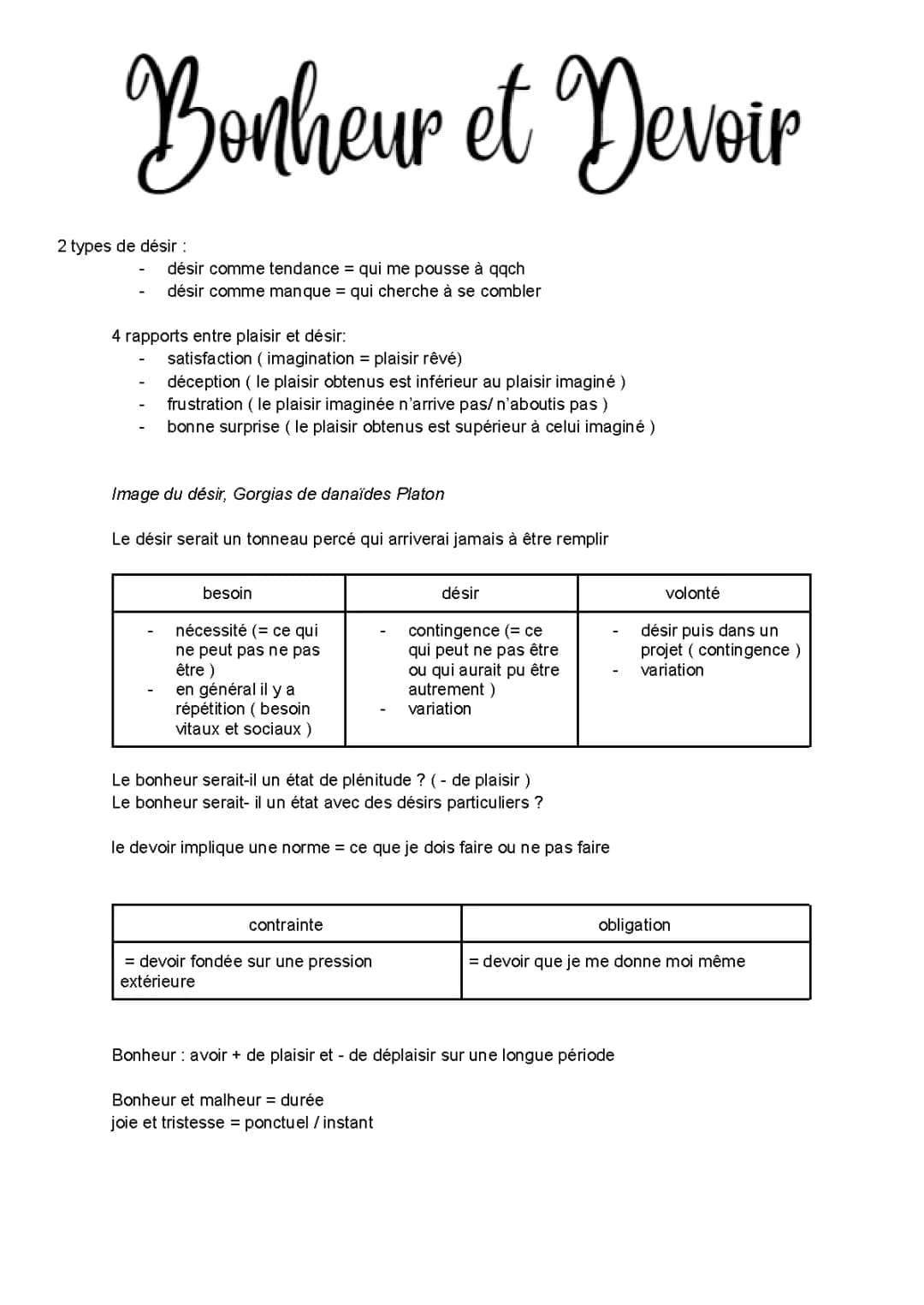 Bonheur et Devoir en Philosophie : Leurs Enjeux et Relations