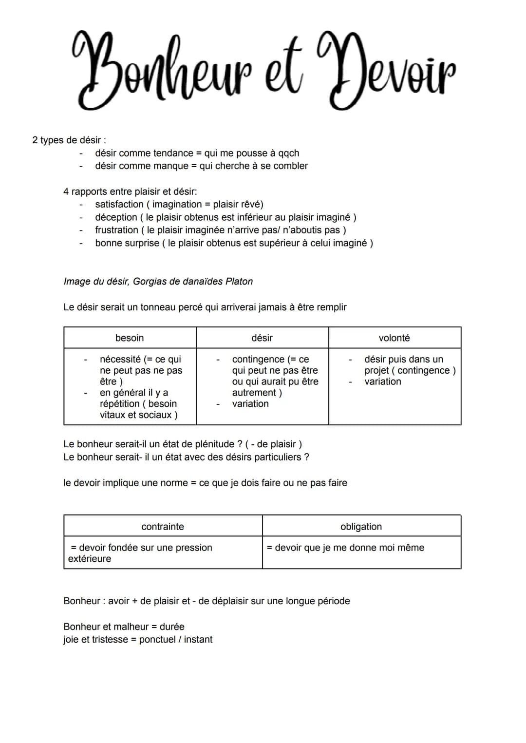 Bonheur et Devoir
désir comme tendance = qui me pousse à qqch
désir comme manque = qui cherche à se combler
2 types de désir :
4 rapports en