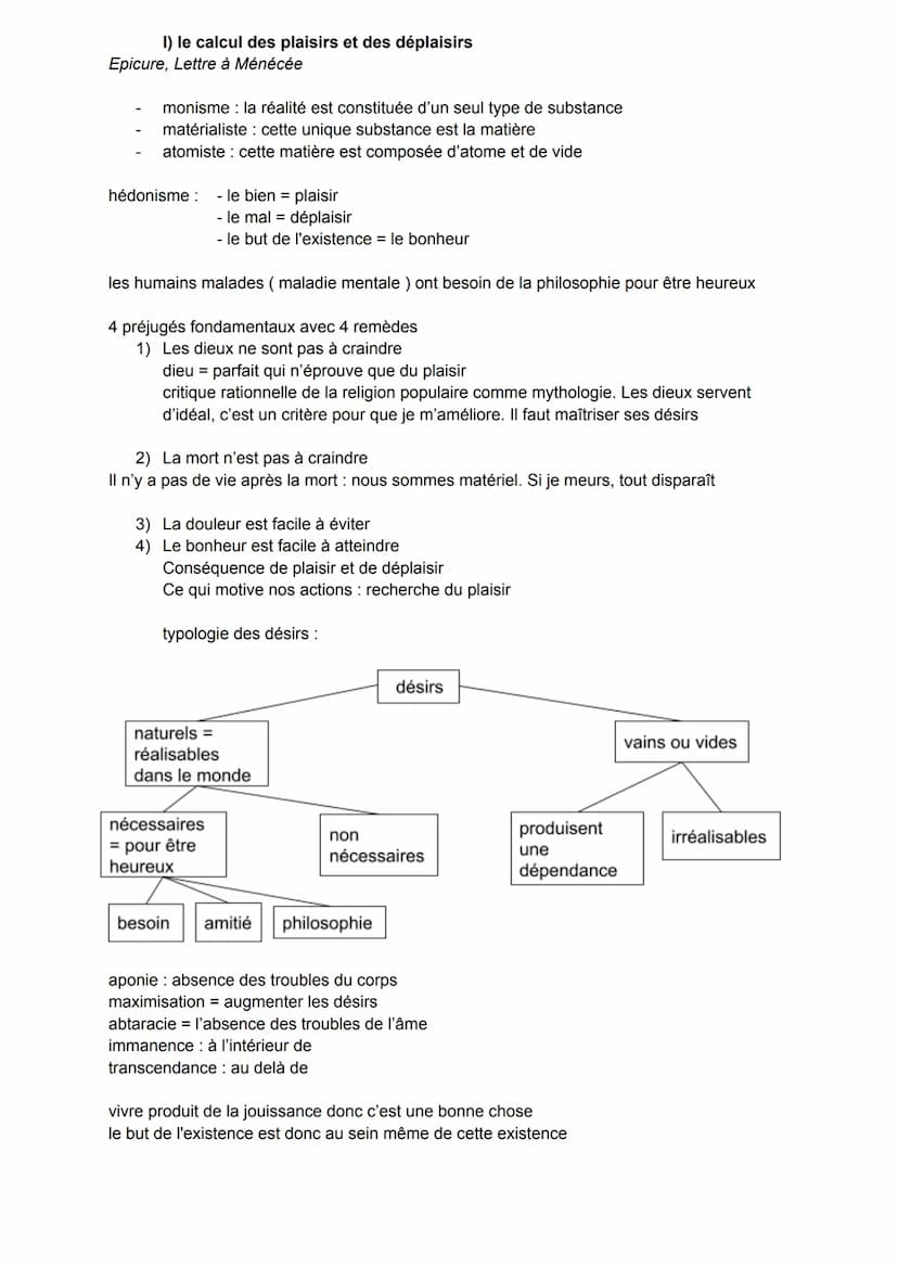 Bonheur et Devoir
désir comme tendance = qui me pousse à qqch
désir comme manque = qui cherche à se combler
2 types de désir :
4 rapports en