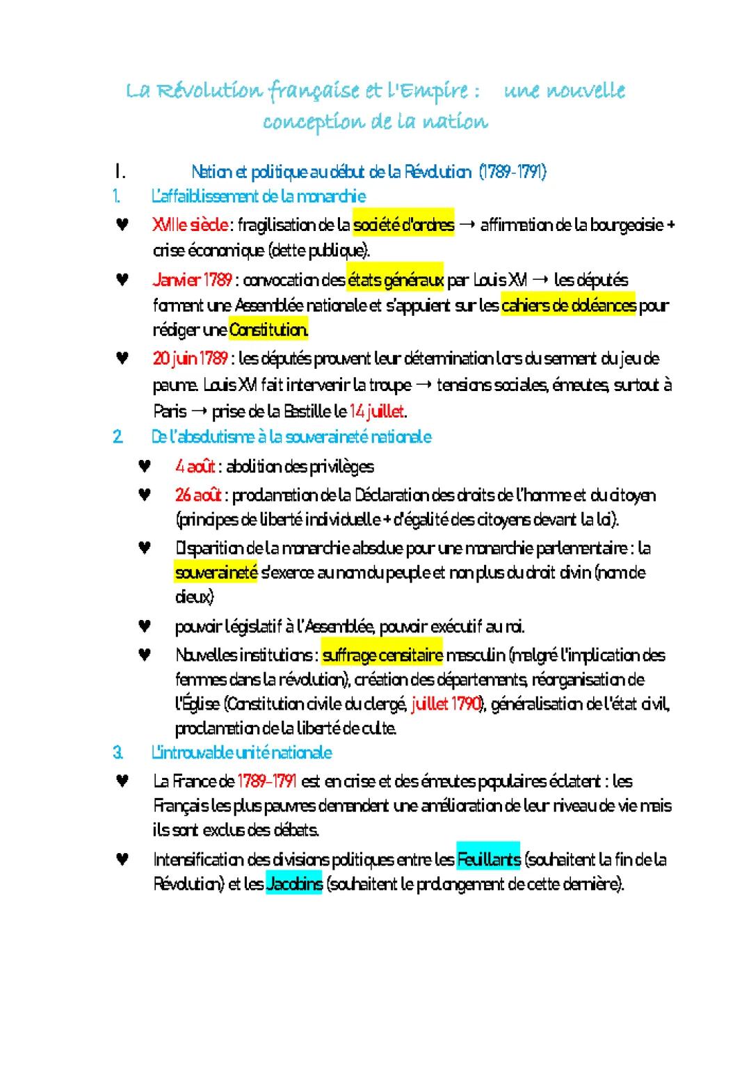 La révolution française