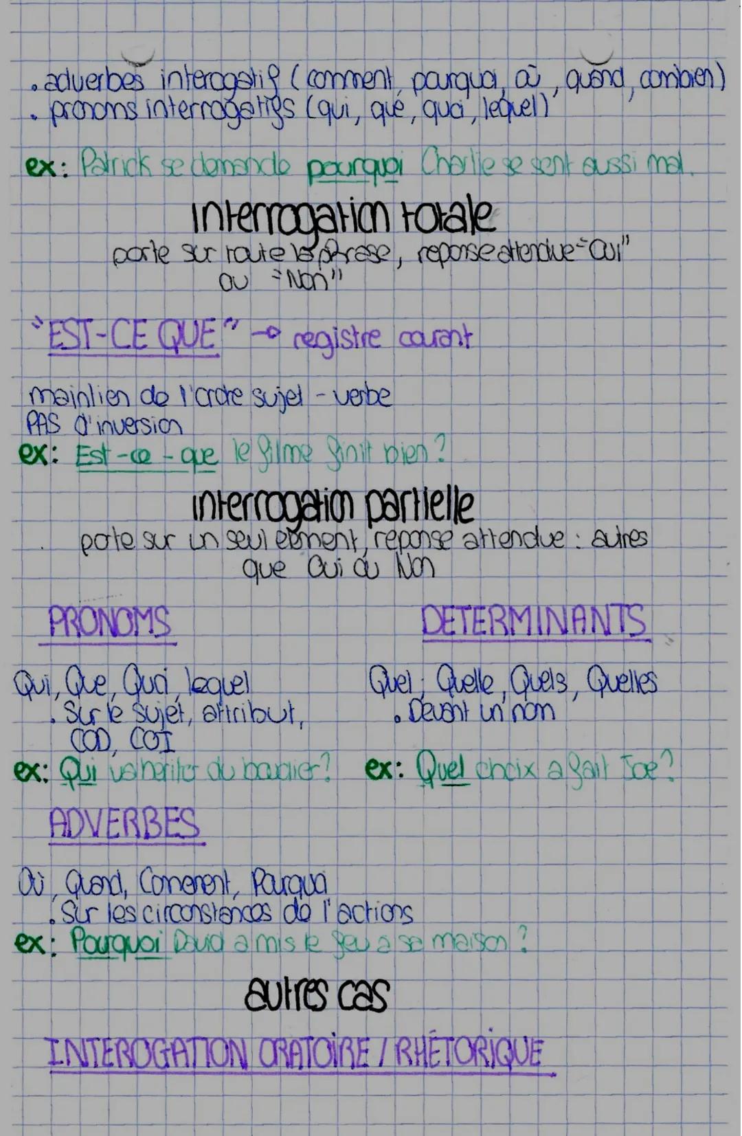 L'INTERROGATION
le locuteur demande une information ou une validation
? -> discours directe Iphrase interrogative
- proposition interogative