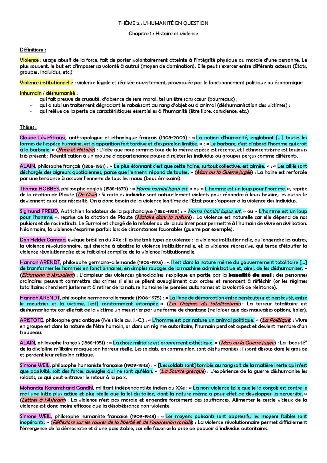 L'humanité en question (HLP - philosophie)