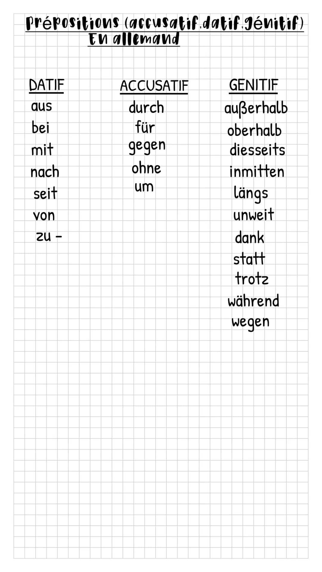 prépositions (accusatif datif génitif)
En allemand
DATIF
aus
bei
mit
nach
seit
von
20-
ACCUSATIF
durch
für
gegen
ohne
um
GENITIF
außerhalb
o