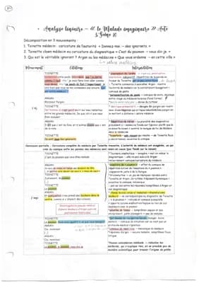 Know  Analyse linéaire, le malade imaginaire, acte 3 scène 10 thumbnail