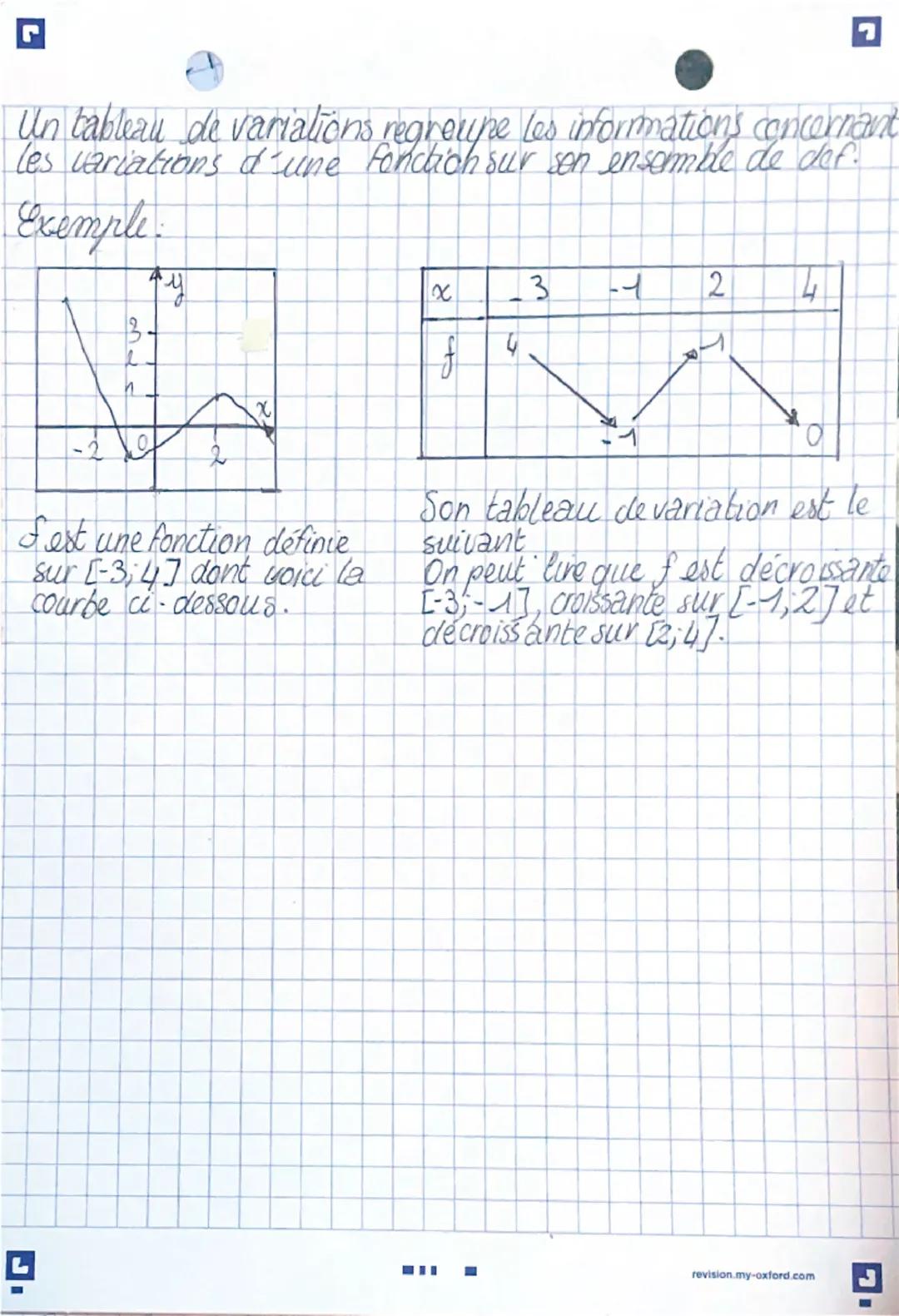# mathématique chap 03
# variations de fonctions

1. Variations d'une fonction

 Soit $f$ une fonction définie sur un intervalle $I$.

 - On