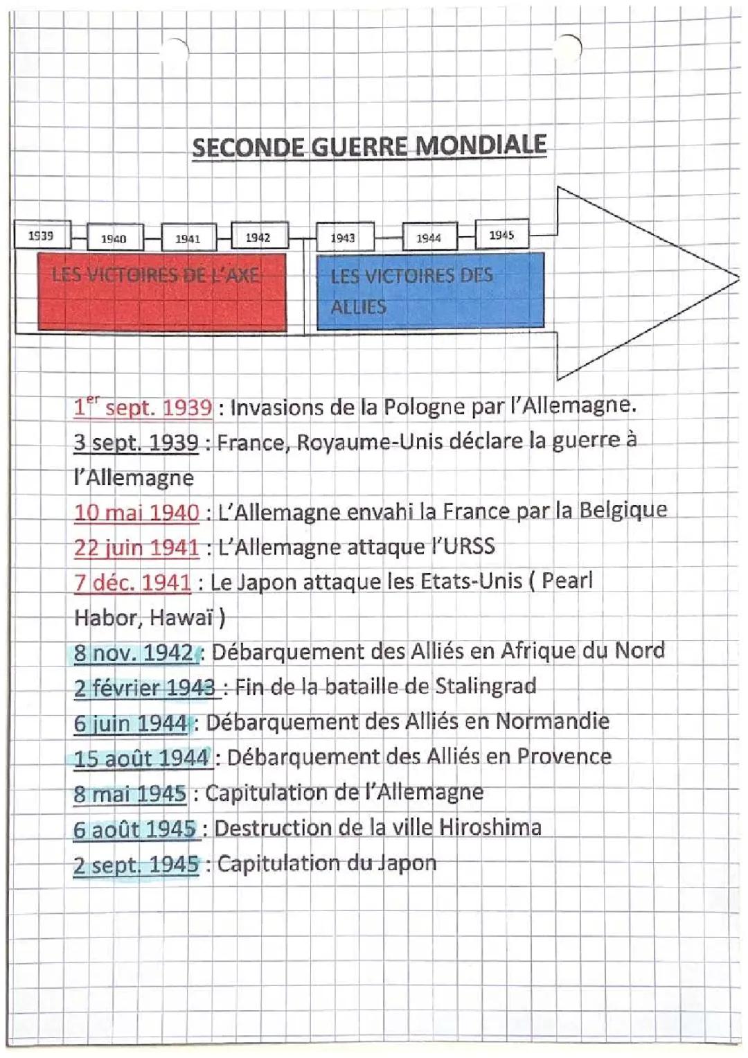 Seconde Guerre mondiale