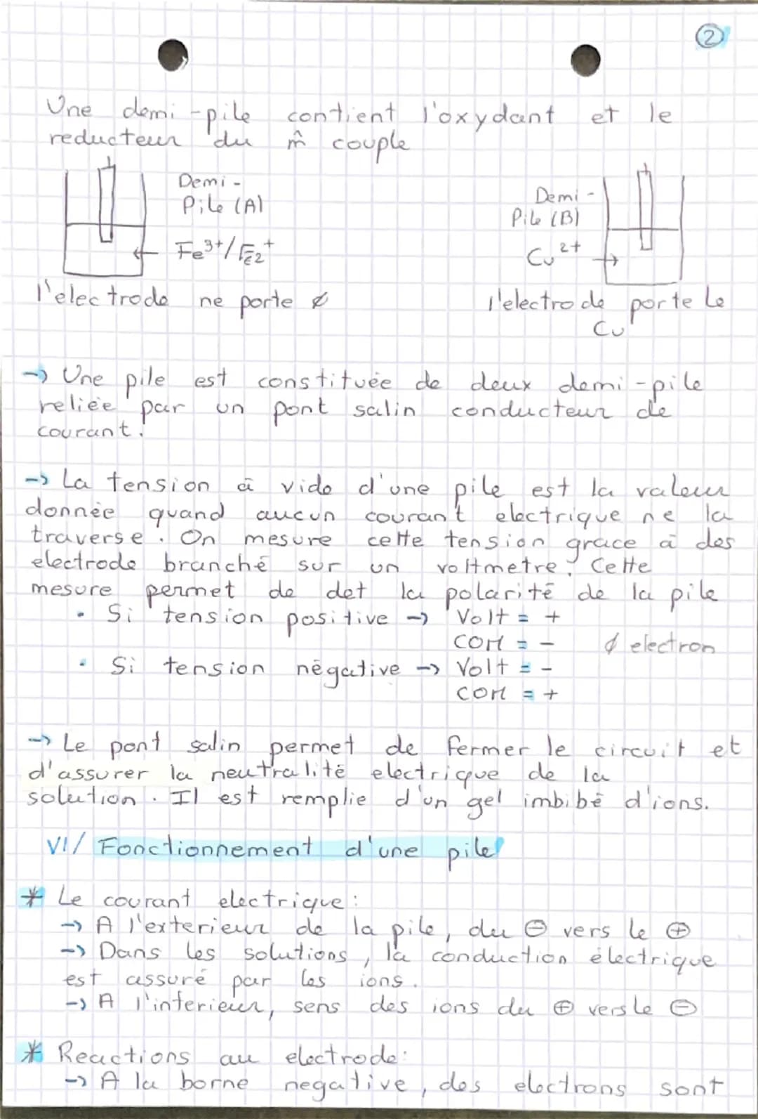 Ok/Red
Physique
CHAP. 9. EVOLUTION SPONTANNEE D'UN
SYSTEHE
I/Trans formation
CHIMIQUE
total
et
pon
Comparer l'avancement Final
de
distinguer